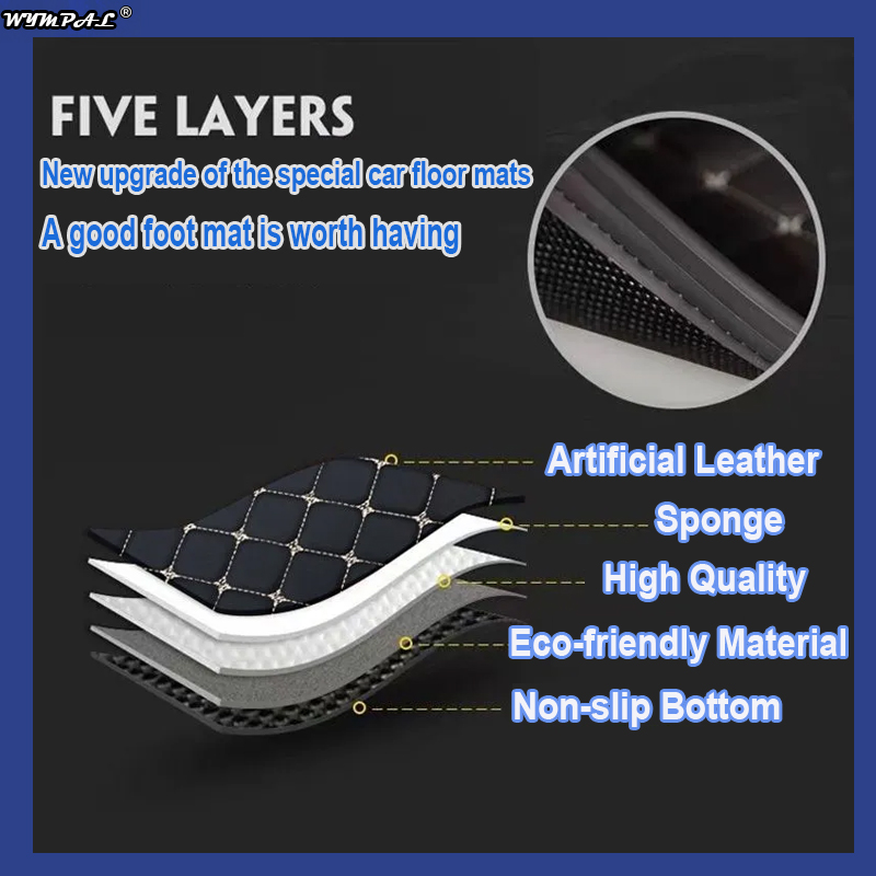 Car Floor Mats For Dacia Sprin - огляд і ціна Tech Accessories Luxury