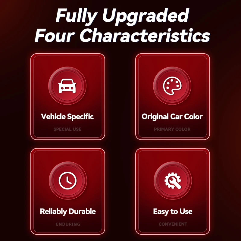 Car Accessories For Renault E  - огляд і ціна Tech Accessories Renault