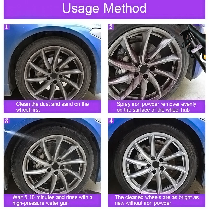 50ml/100ml Wheel Paint Iron Re - огляд і ціна Screen Cleaner Spray