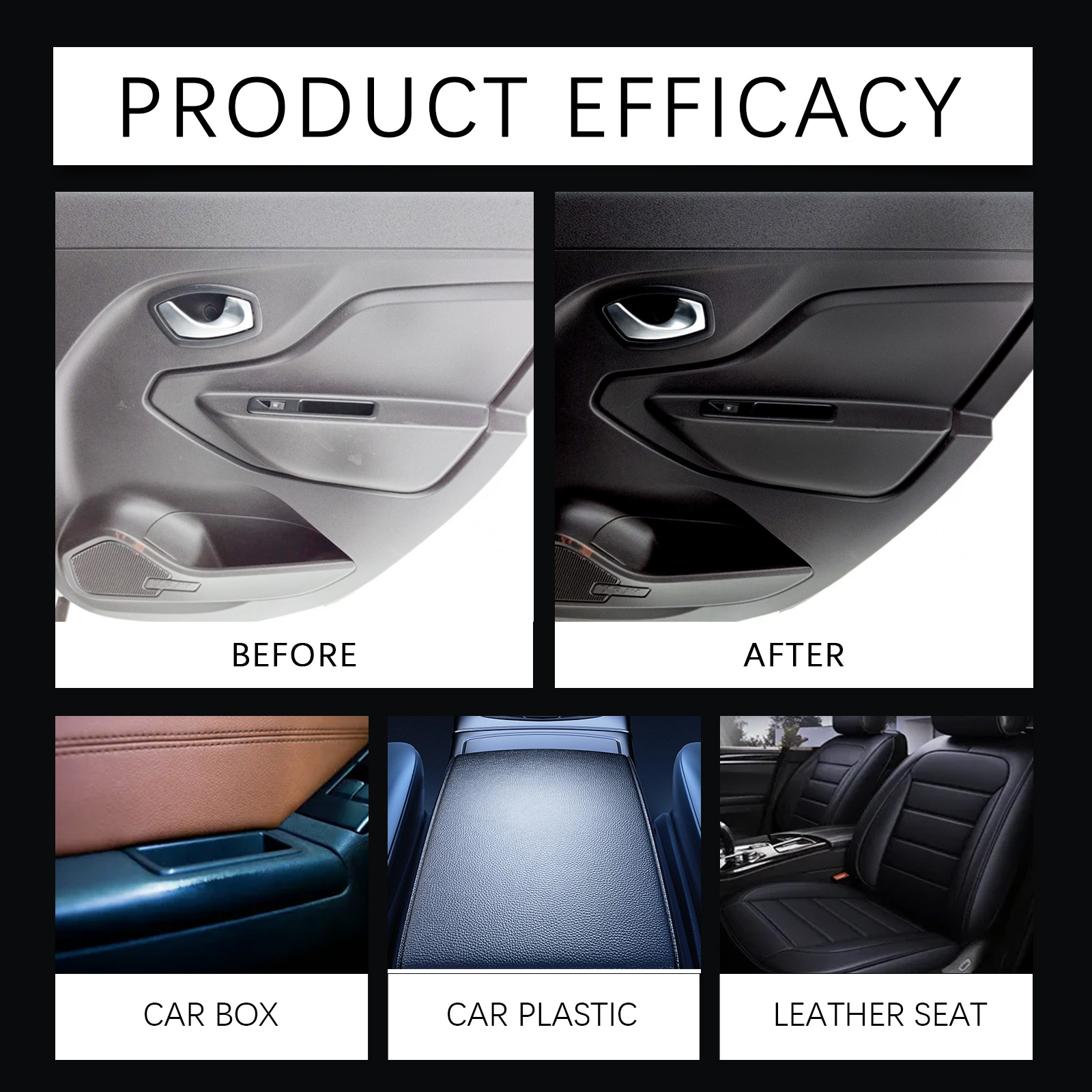 100ml Auto Interior Polish Car - огляд і ціна Screen Cleaner Spray