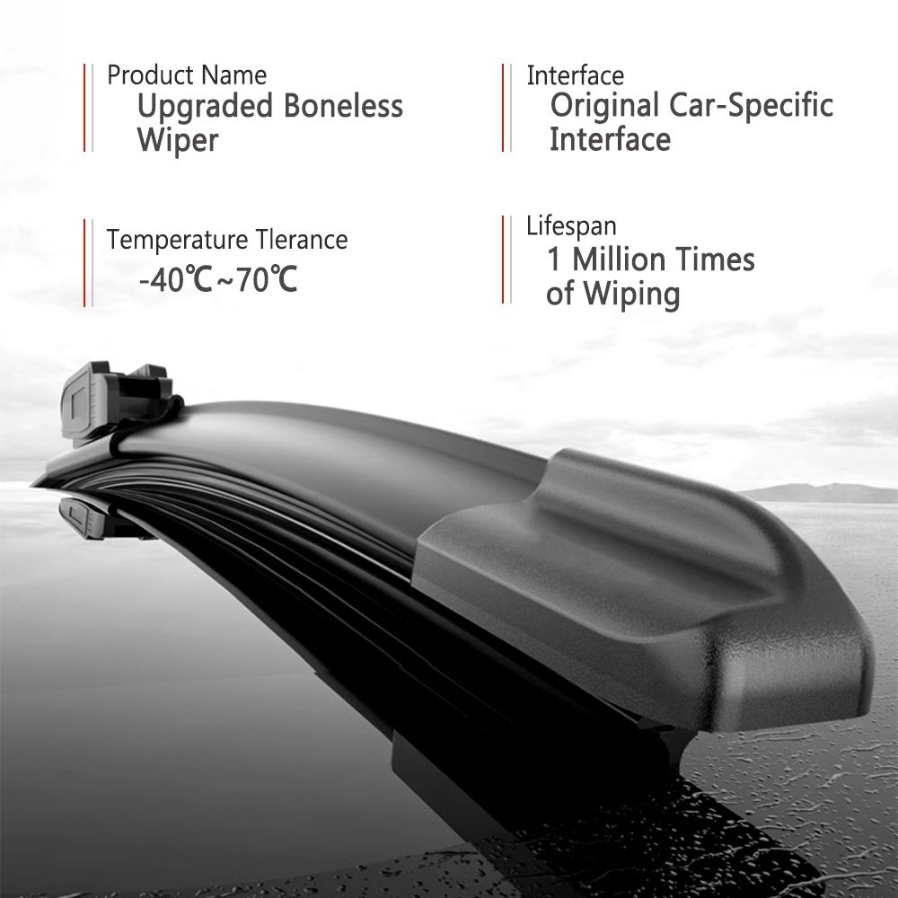 2pcs Durable Silent Windscreen - огляд і ціна Tech Accessories Renault