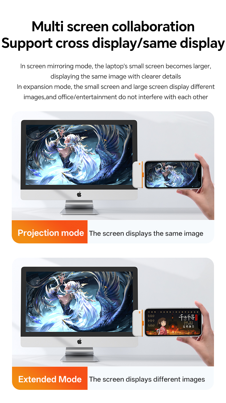 50M Type C HDMI-Compatible Wir - огляд і ціна Usb C To Hdmi