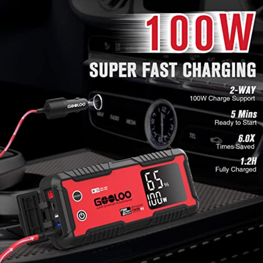 GOOLOO GT4000 Car Jump Starter - огляд і ціна Accessories Tech Pack
