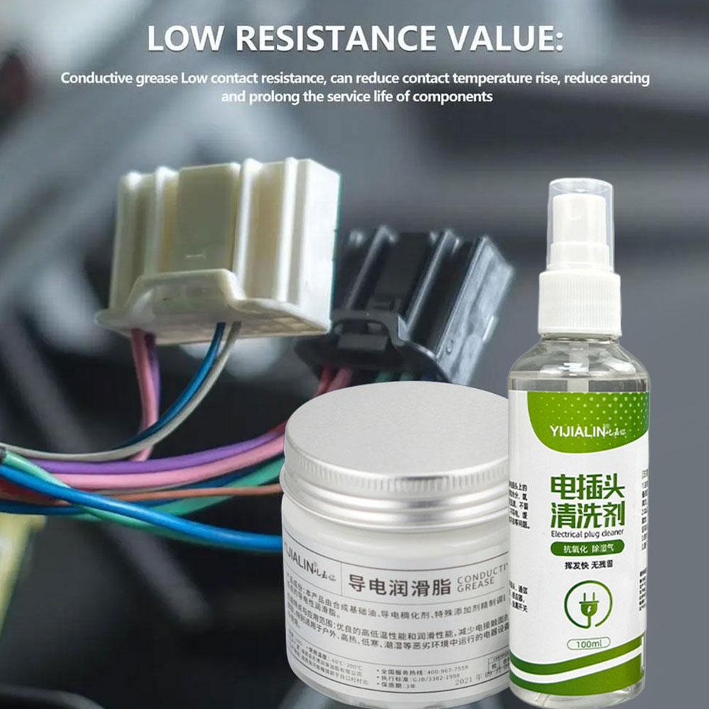 Electrical Cleaner Fast-Drying - огляд і ціна Screen Cleaner Spray