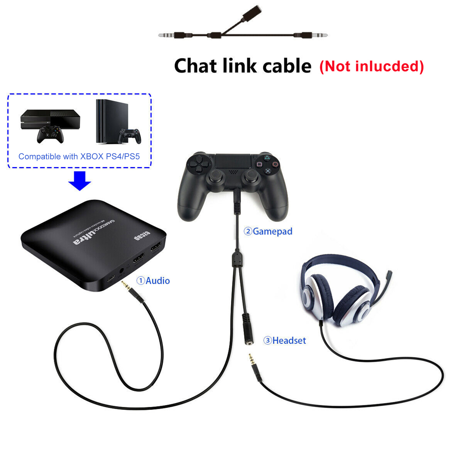 Ezcap326C 4K Video Game Captur - огляд і ціна Usb C To Hdmi
