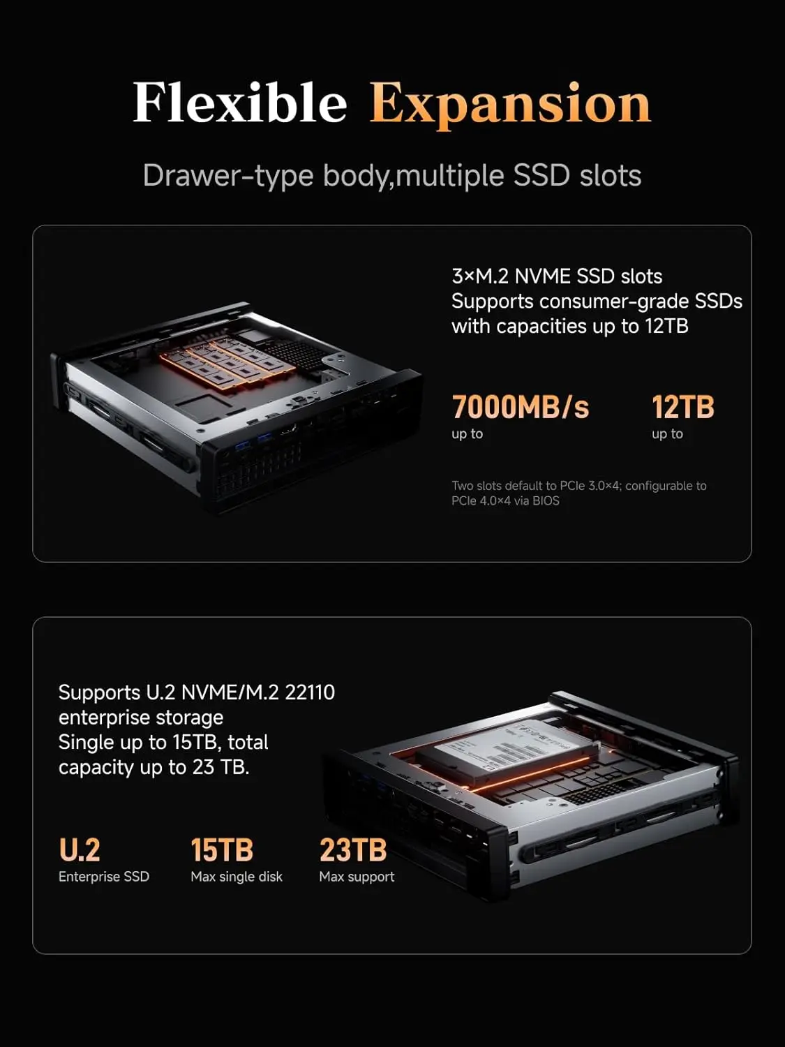 up to 5.4GHz), 64GB DDR5 1TB S - огляд і ціна Usb C To Hdmi