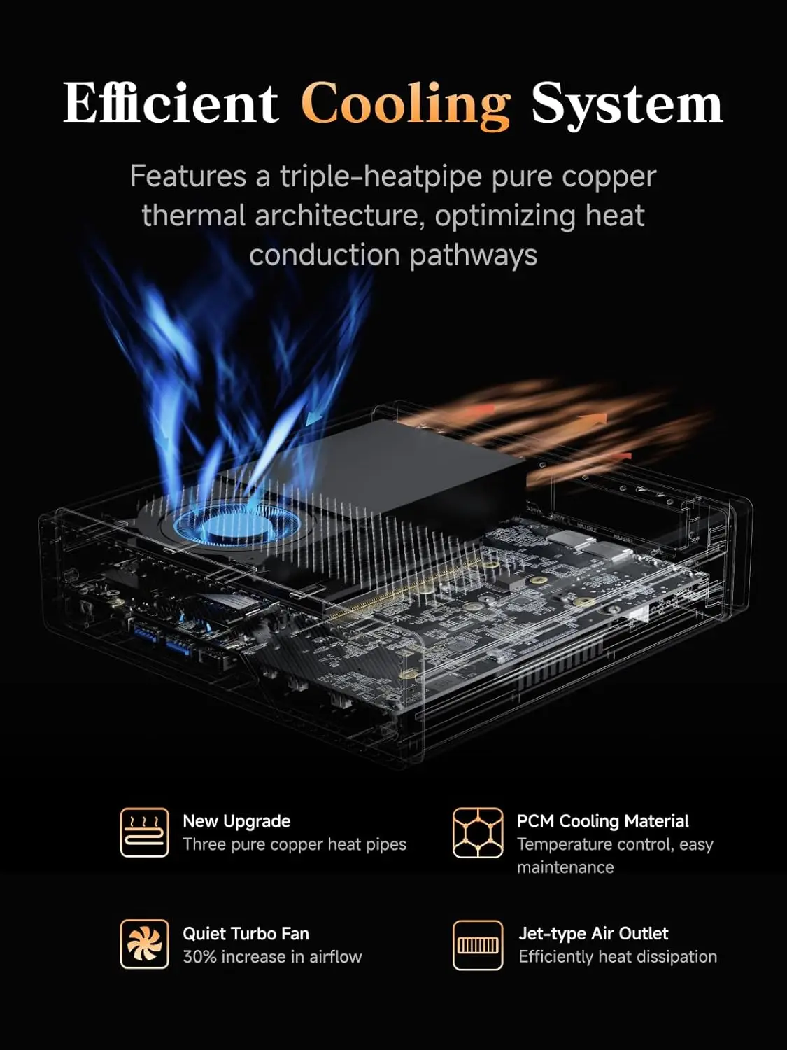 up to 5.4GHz), 64GB DDR5 1TB S - огляд і ціна Usb C To Hdmi