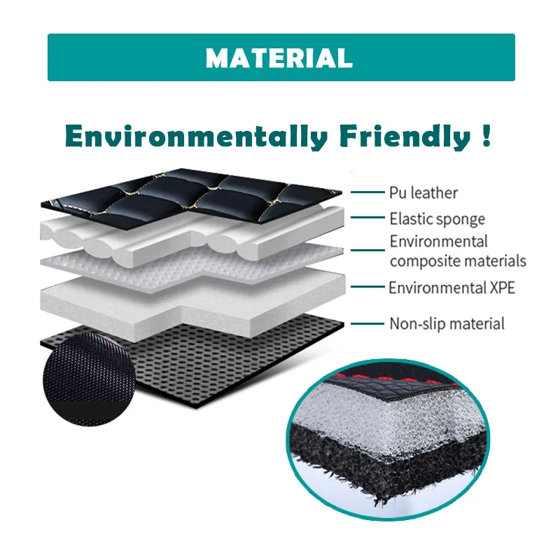 Luxury Leather Car Floor Mats  - огляд і ціна Tech Accessories Luxury