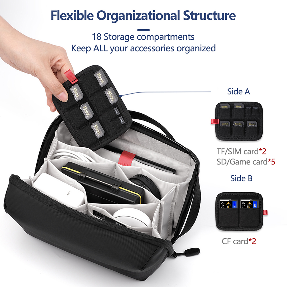 Electronic Organizer Travel Ca - огляд і ціна Tech Accessories Travel Organizer Pouch