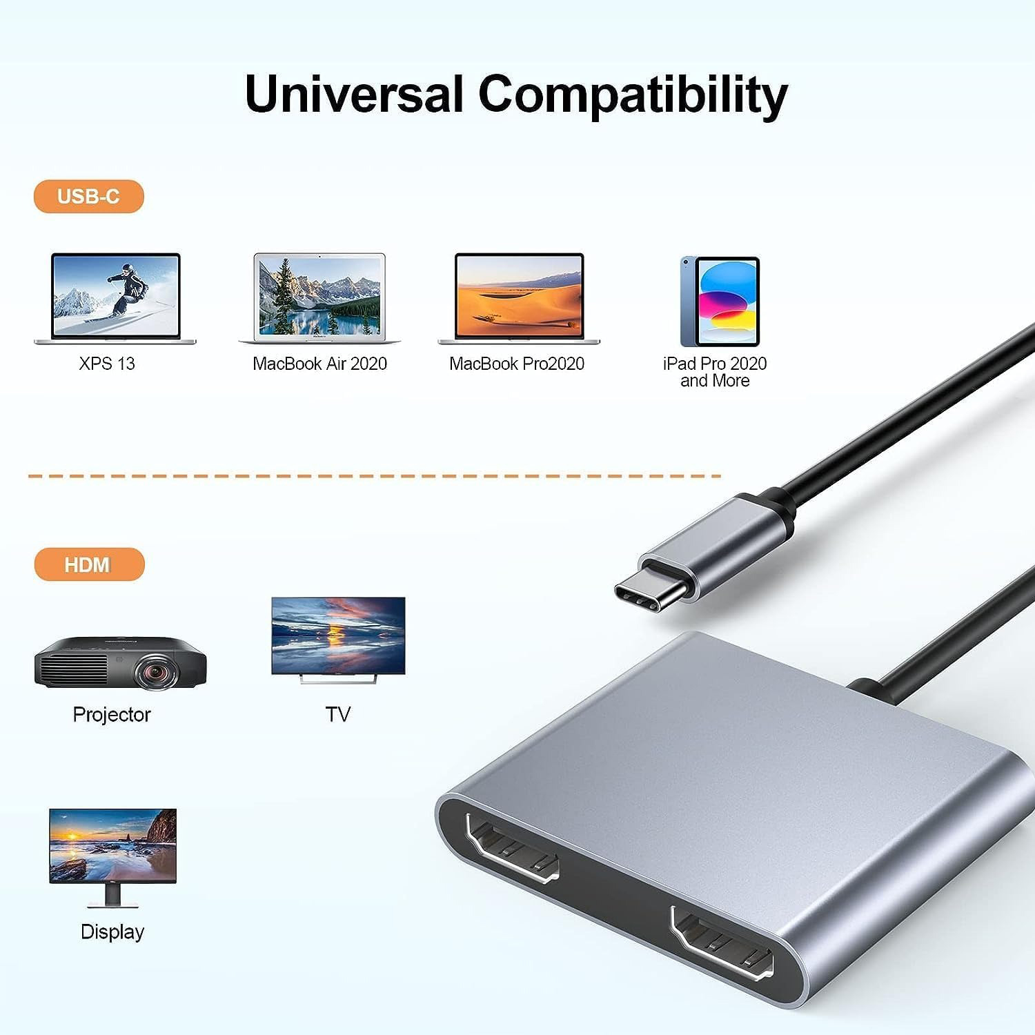 USB C Thunderbolt3 to Dual 4K  - огляд і ціна Usb C To Hdmi