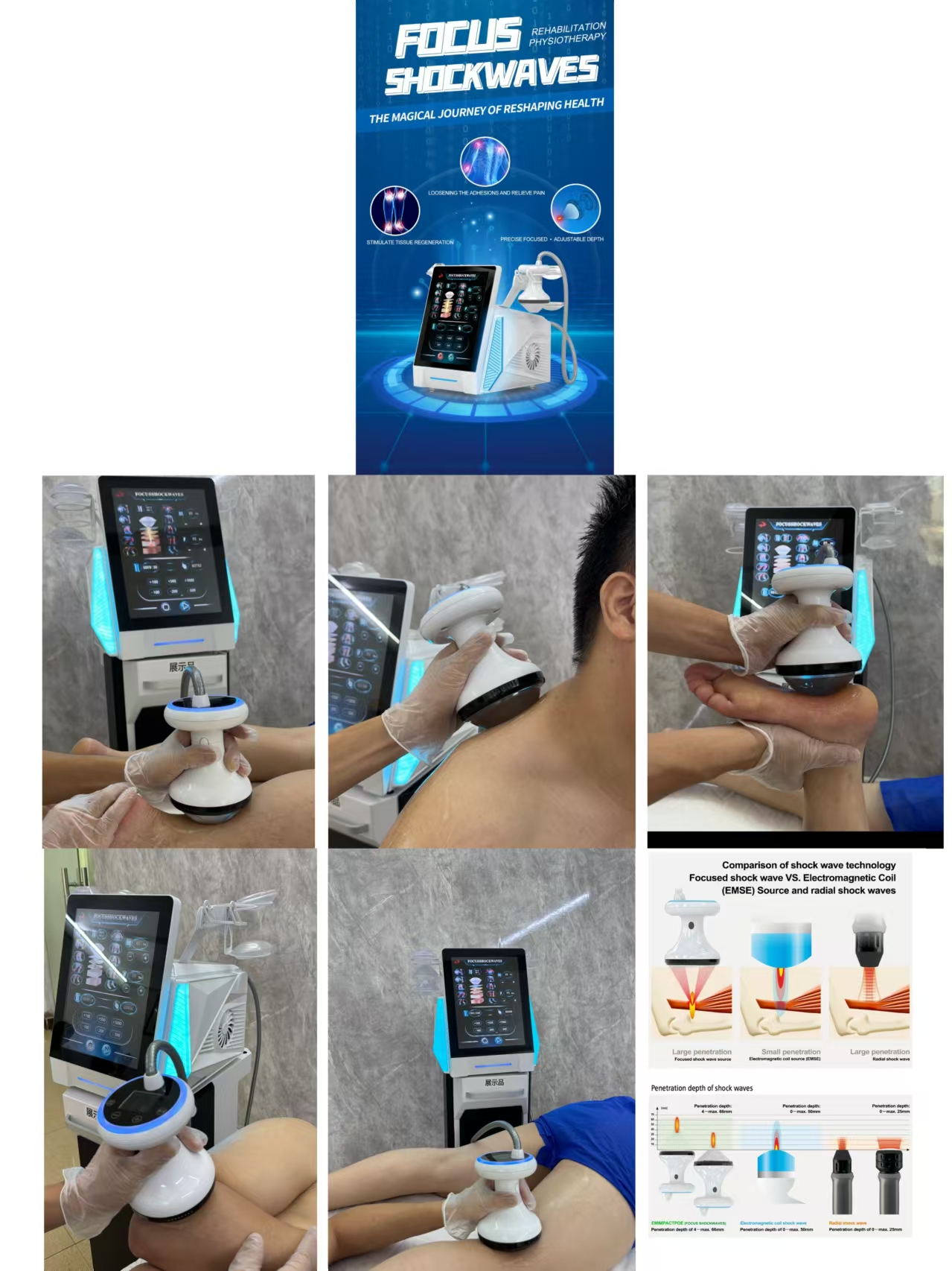 High-tech, medical-grade shock - огляд і ціна Tech Accessories Uk